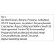 Лак для волосся Ronney Salon Premium Professional Energizing Oil Babassu 750 мл (5060456770761)